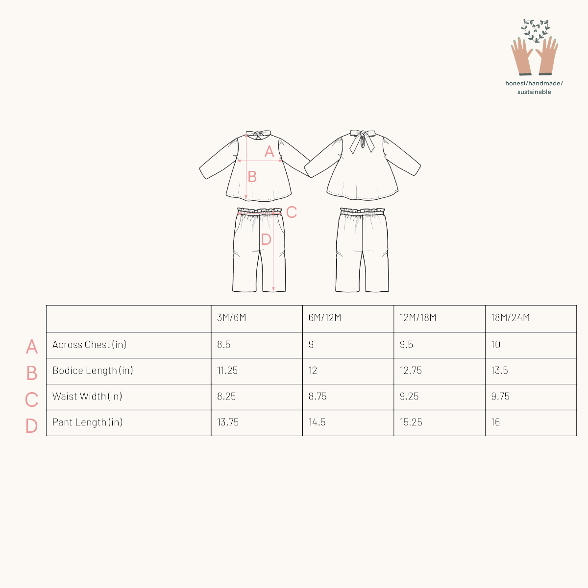 Mini Simone Girl Set in Sapphire