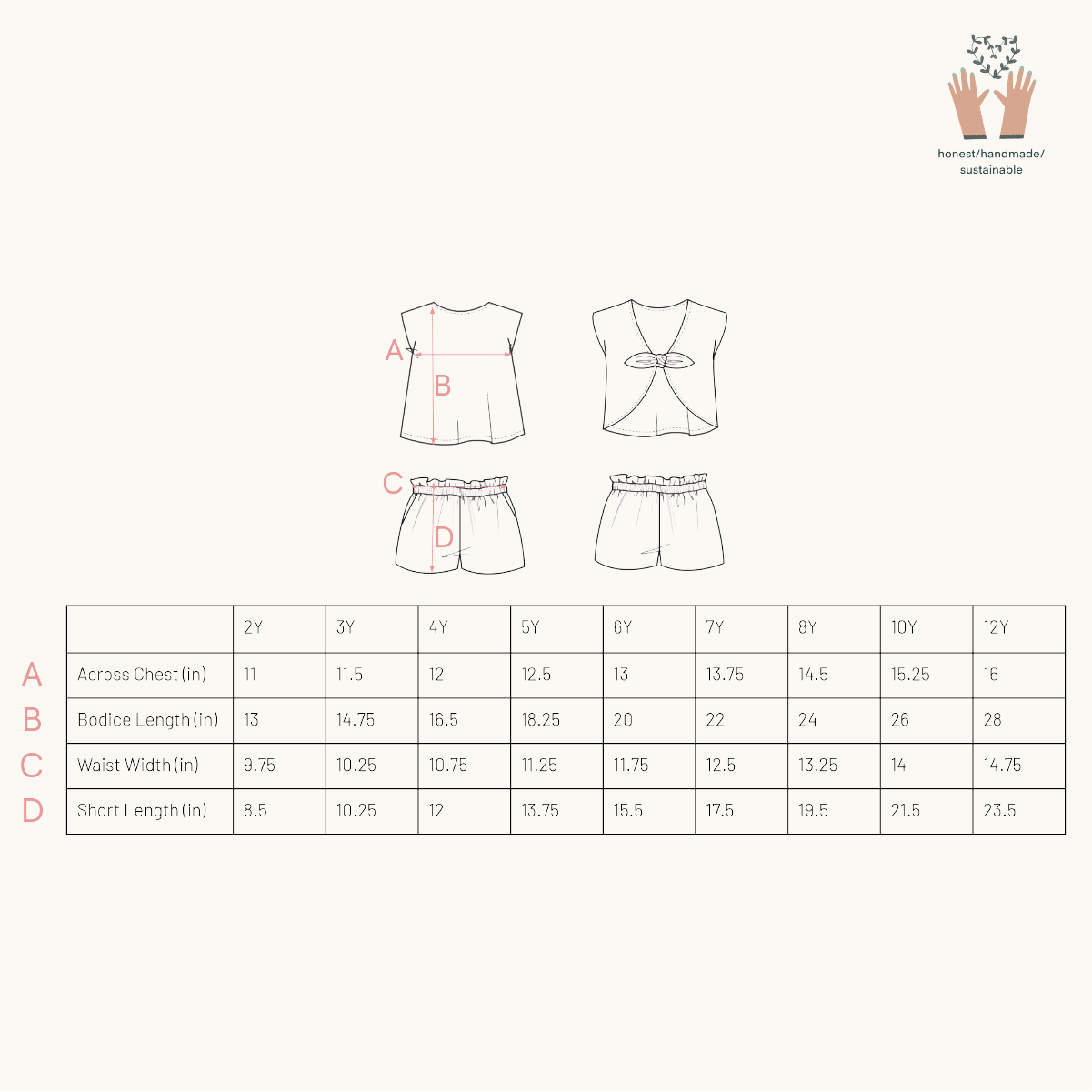 Annita Girl Set in Americana Plaid